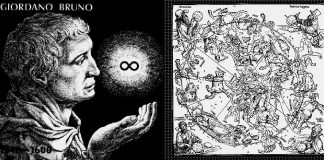 El arte de la memoria de Ramon Llull, Giulio Camillo y Giordano Bruno: usar el espacio para recordar