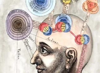 El arte de la memoria en los hilos de Twitter: cómo aplicar esta técnica